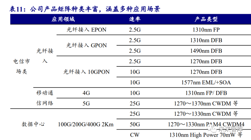 LED路灯批发行业:引领城市照明新潮流